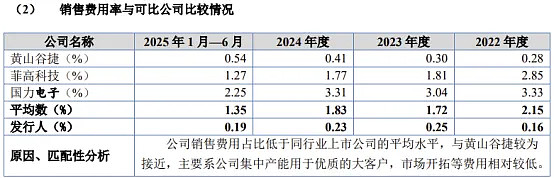 振石股份IPO过会,业绩稳定性、与中国巨石关联交易等被问询