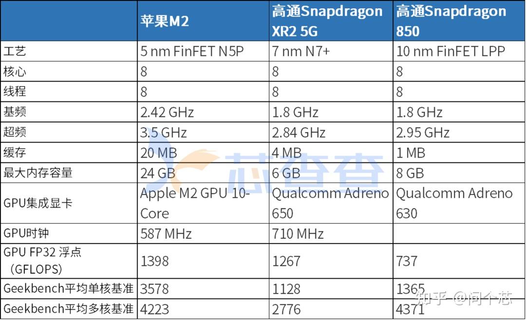 手机厂商抢滩AI头显市场 开辟新业绩增长点