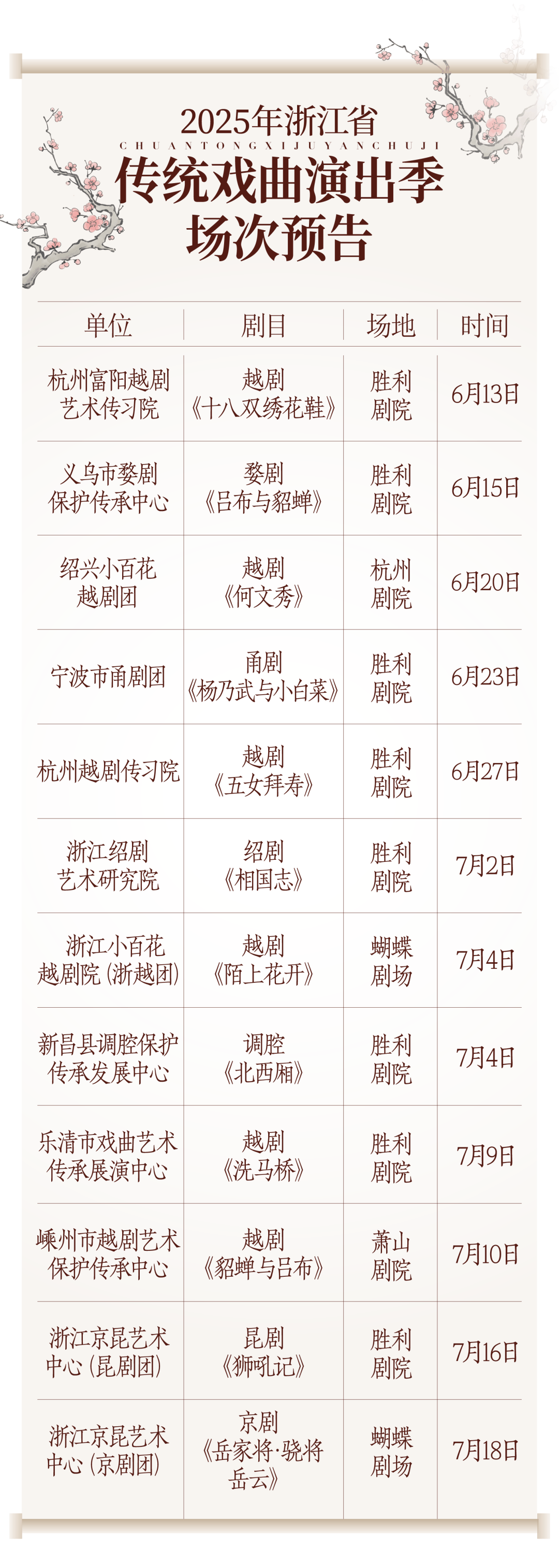 线上线下：2025年12月31日在册股东人数为19,112户