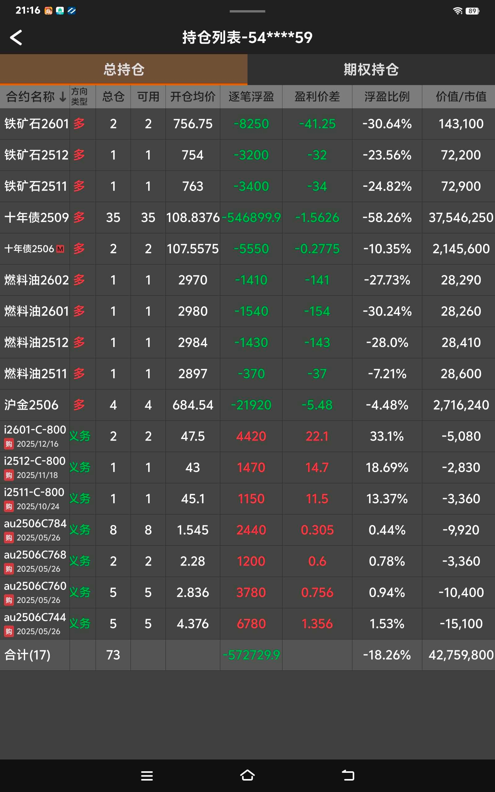 债市收盘| 债市延续修复，10年国债收益率下行1BP