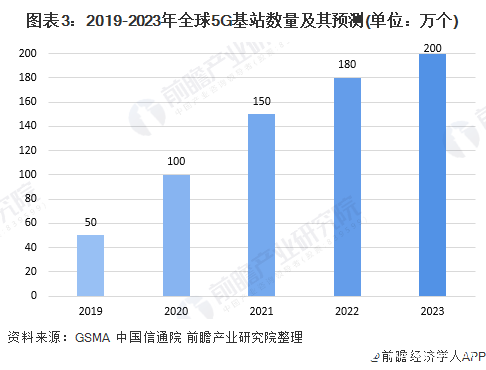 阿联酋2025年多项全球竞争力指标跻身世界前列