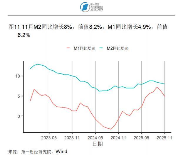 英国10年期国债收益率跌3.0个基点 报4.374%