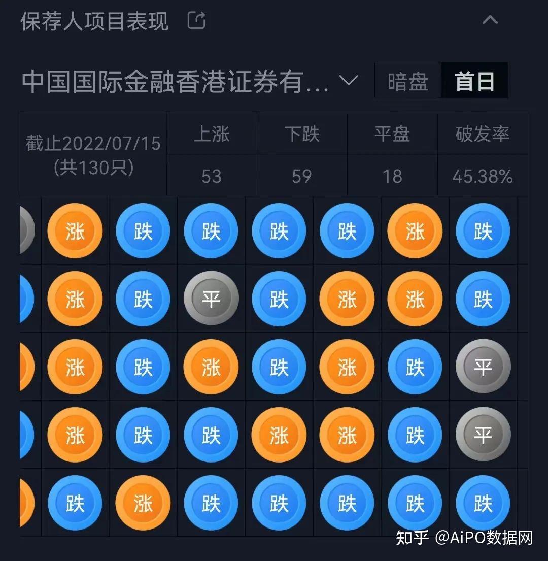 华利集团：截至2025年12月31日股东户数约1.25万户