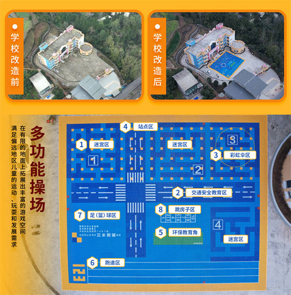 平均每天捐5座操场，美团发布乡村儿童操场公益计划五周年报告