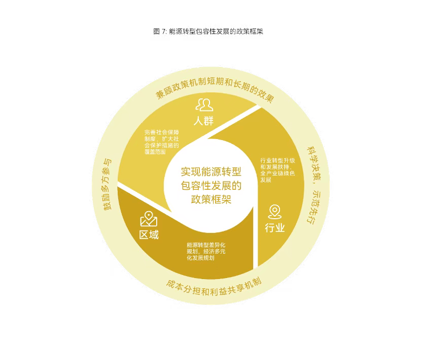 中国政法大学:构建法治人才培养新范式 探索社会协同治理新路径