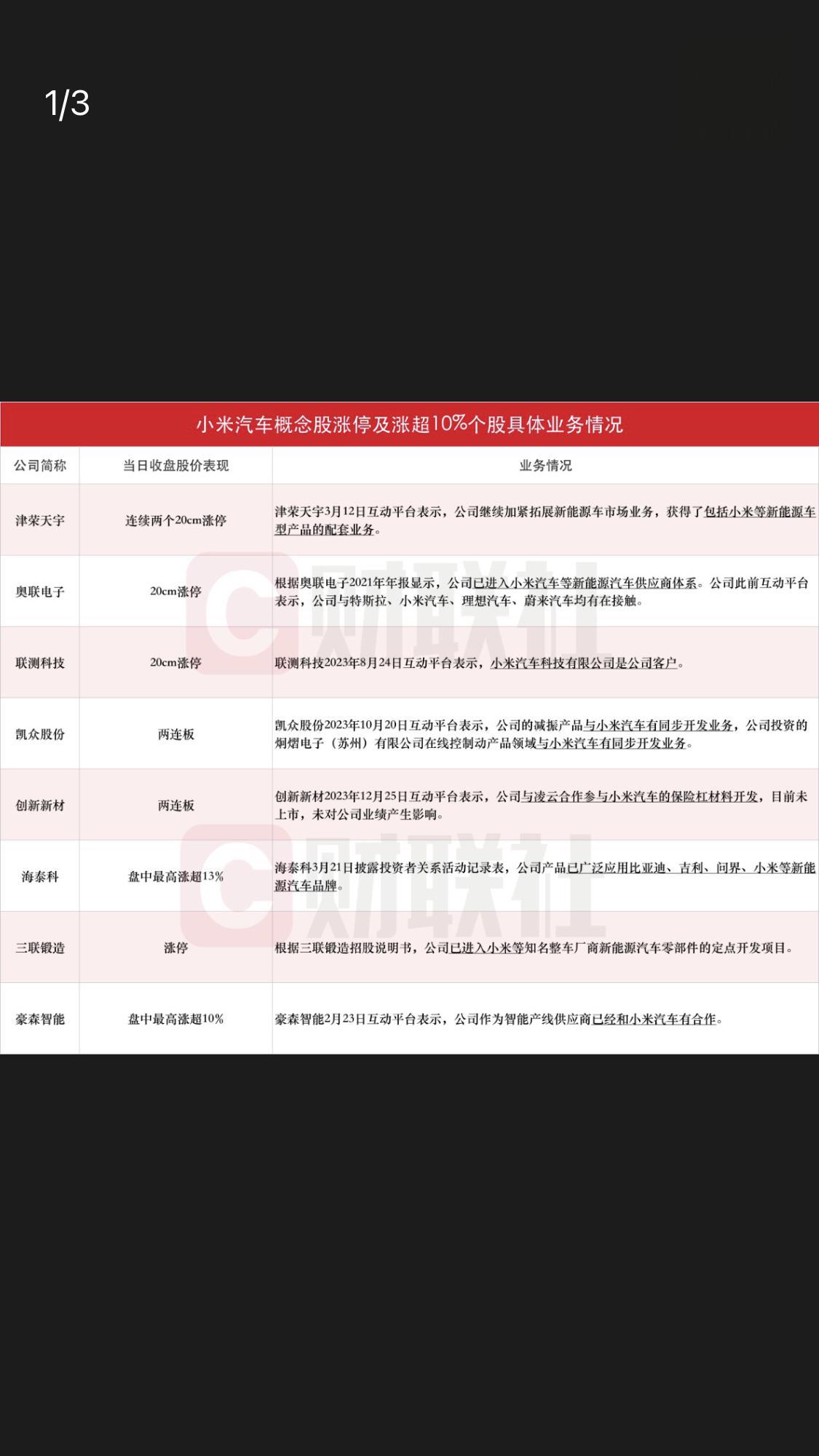 津荣天宇披露2笔对外担保，被担保公司2家