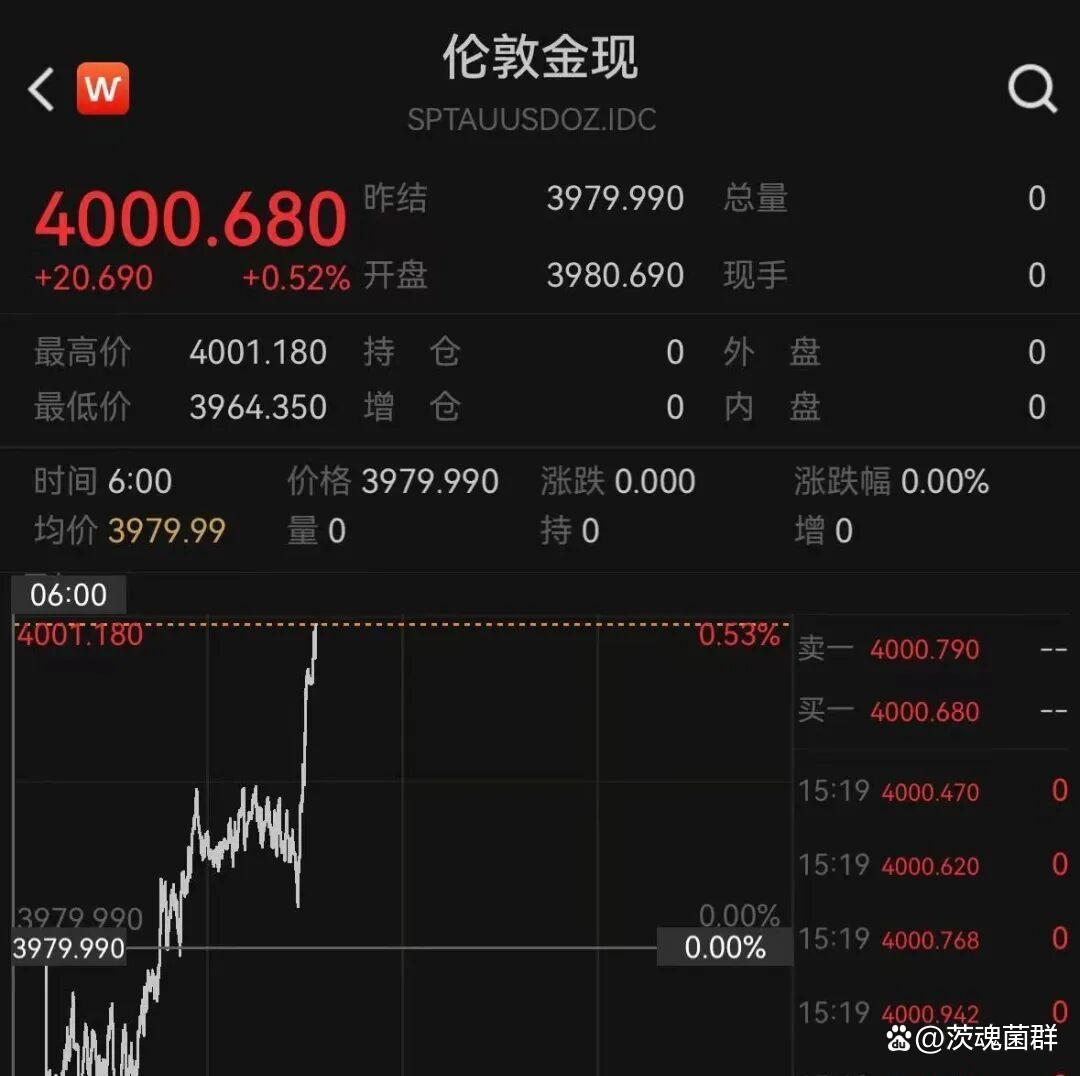 人民币对美元中间价年内涨逾千点；现货黄金重返4000美元/盎司 | 金融早参