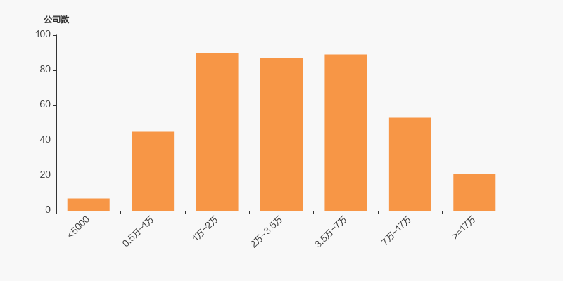 中一科技：截至2026年1月9日股东户数25,664户