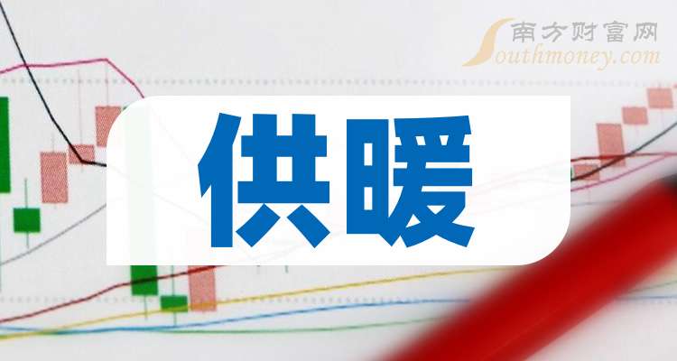 兴欣新材：截至2026年1月9日股东户数为7,575户