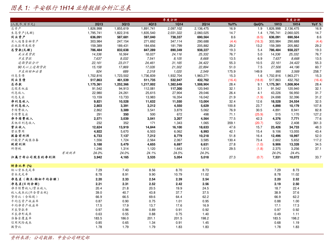 秋田微(300939.SZ)：北海诚誉拟减持不超过0.83%股份