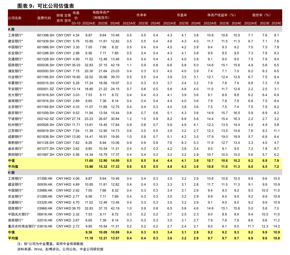 立中集团(300428.SZ)：高级管理人员拟减持公司股份