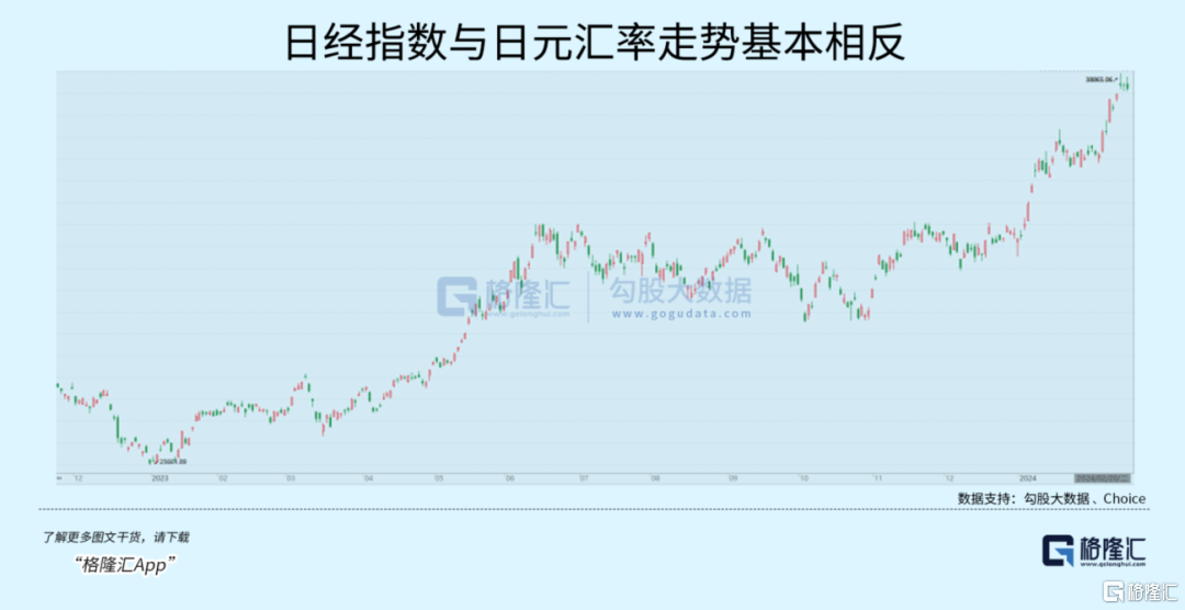 高汇率下外资趋谨慎,韩企海外投资加速
