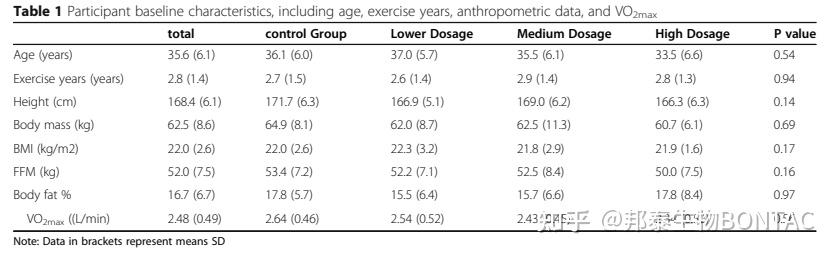 片仔癀(600436.SH)：温肺定喘颗粒Ⅱ期临床试验完成首例受试者入组