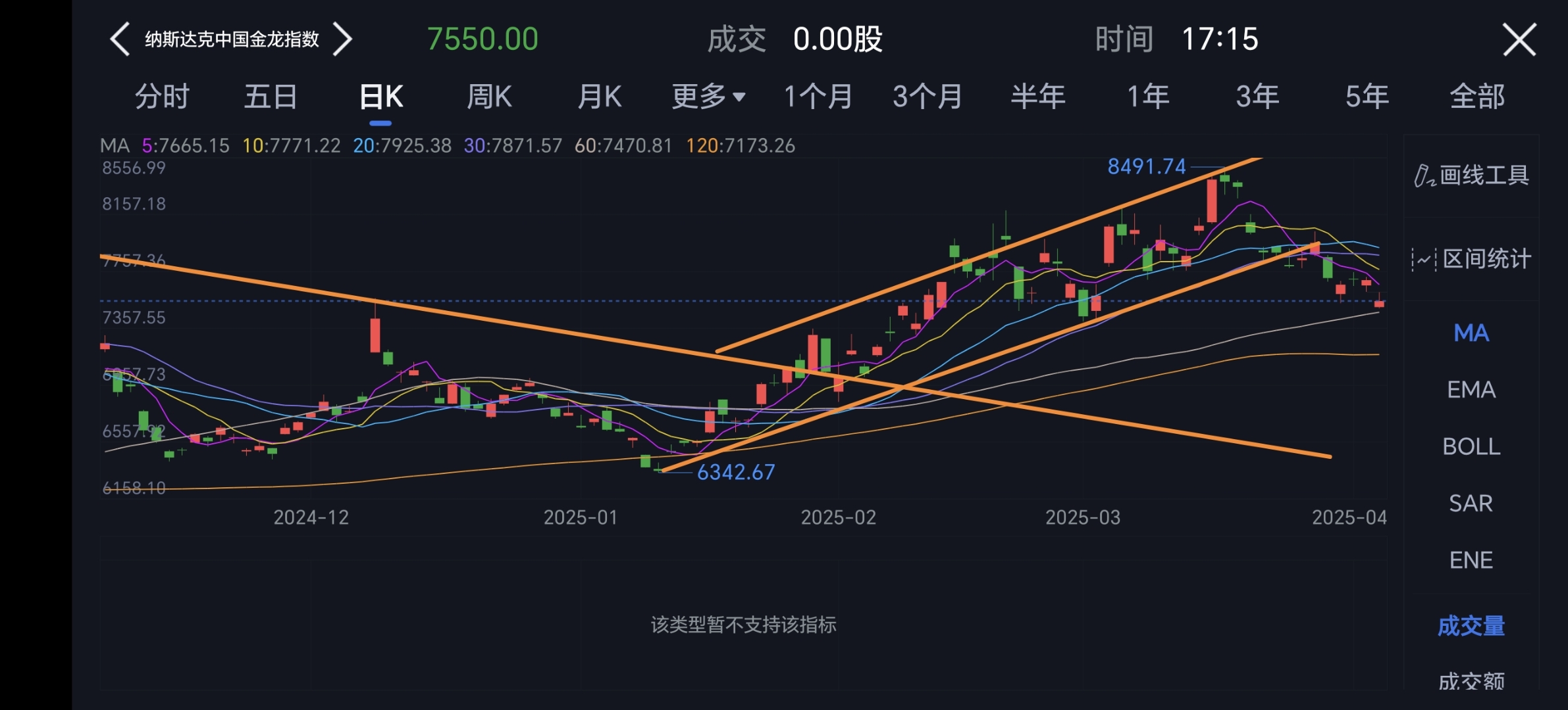 美债收益率涨跌不一，30年期美债收益率升至4.837%