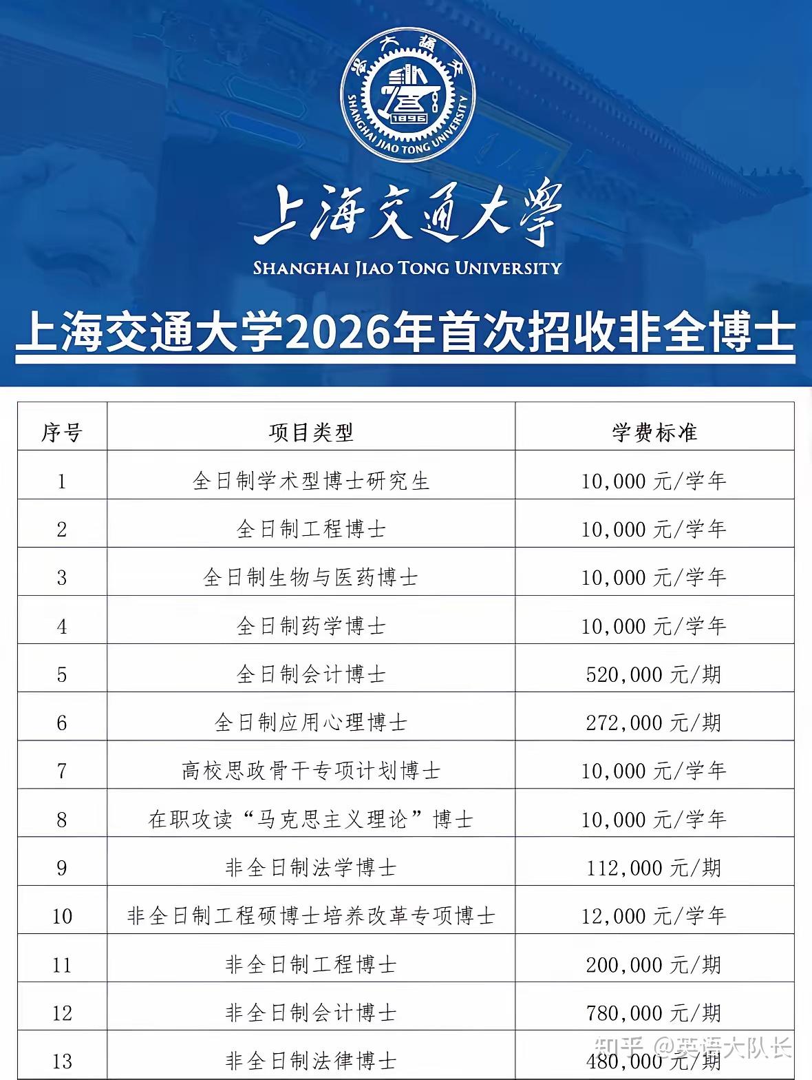 致欧科技：2026年暂未制定国内市场开拓计划
