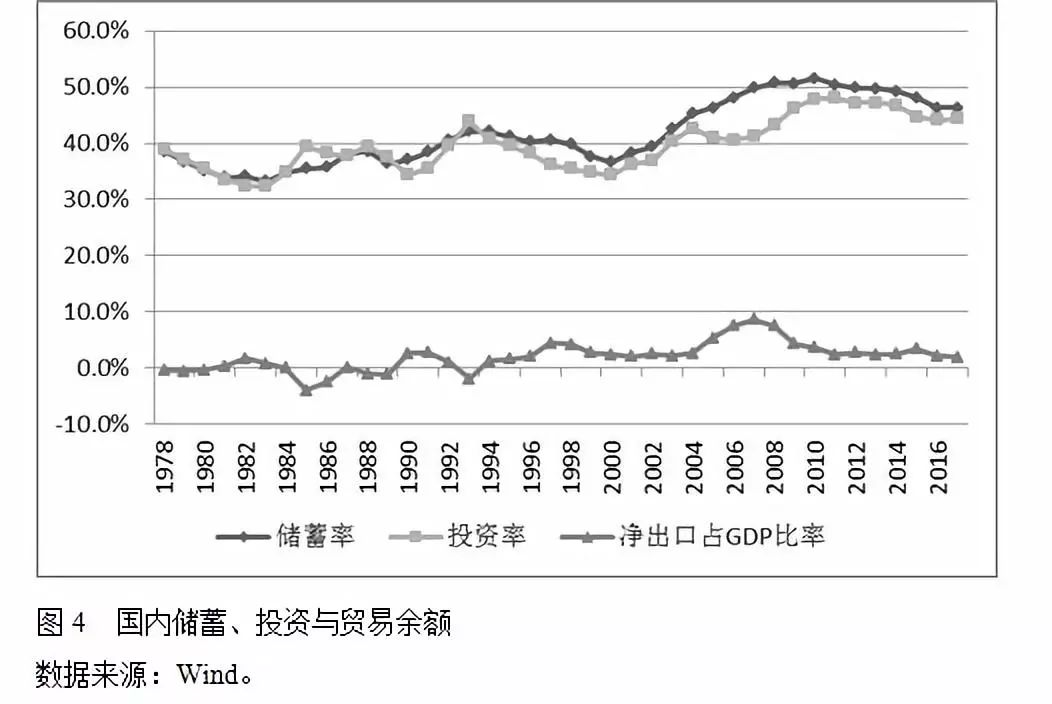 苏丹政府通过2026财年预算草案