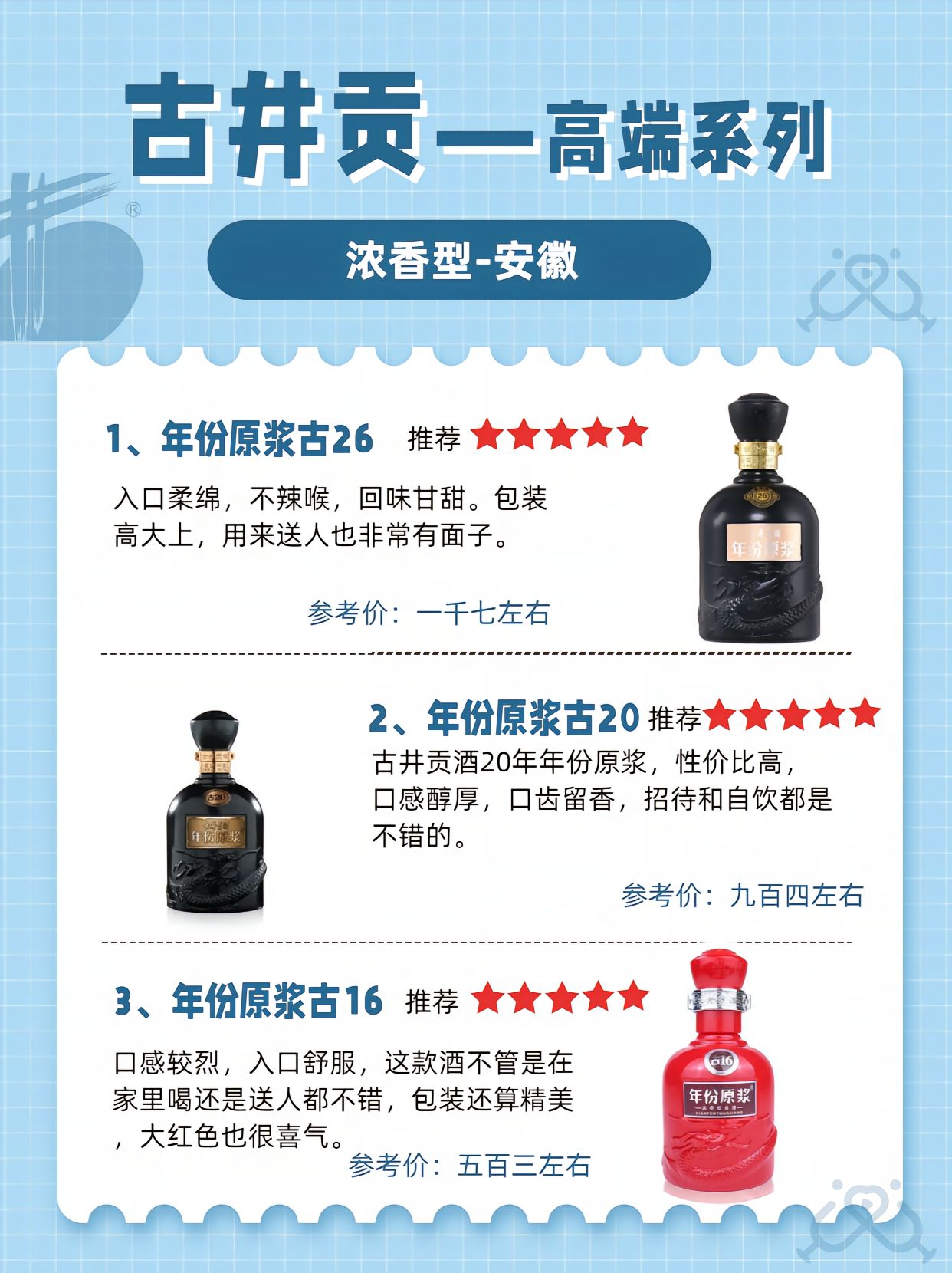 古井贡酒：截至2026年1月9日股东人数为52,985户