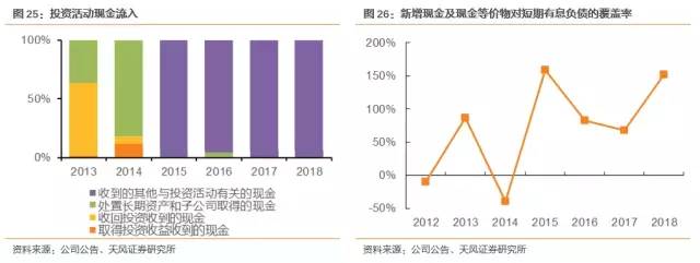 农产品(000061.SZ)：超短期融资券和中期票据获准注册