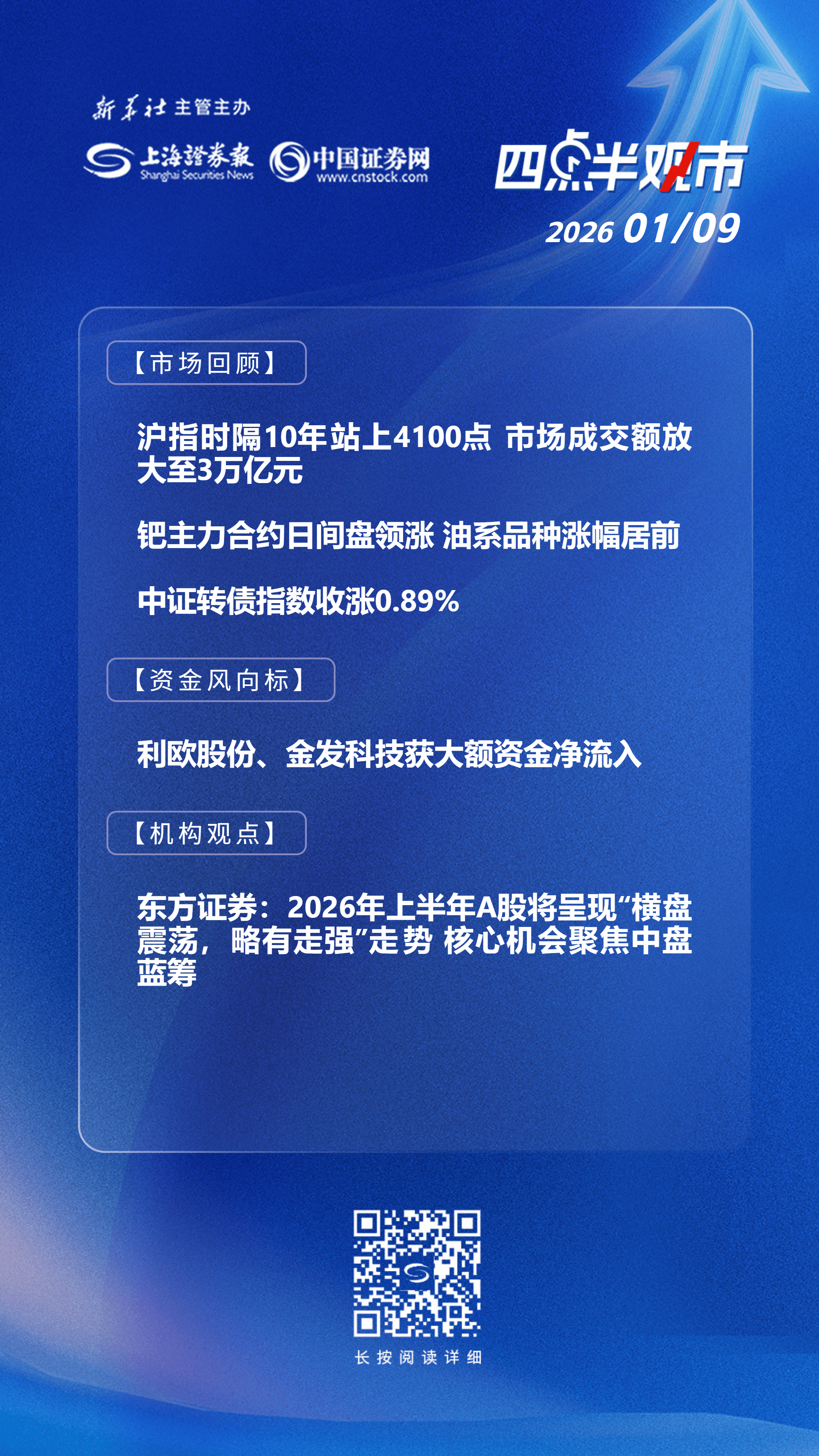 国债期货开盘集体上涨