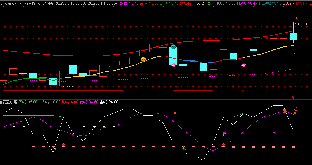 *ST大晟(600892.SH)：许锦光已减持62.04万股股份
