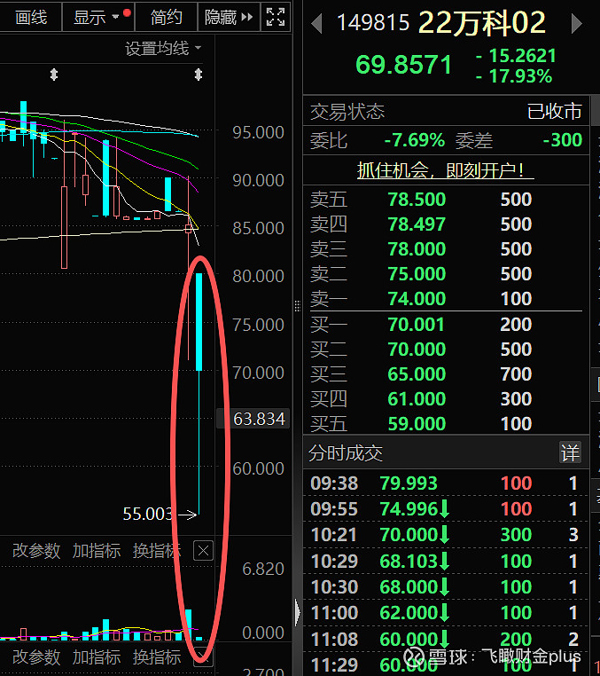 万科发布“21万科02”债券持有人会议补充通知 新增两项议案并增加固定兑付安排