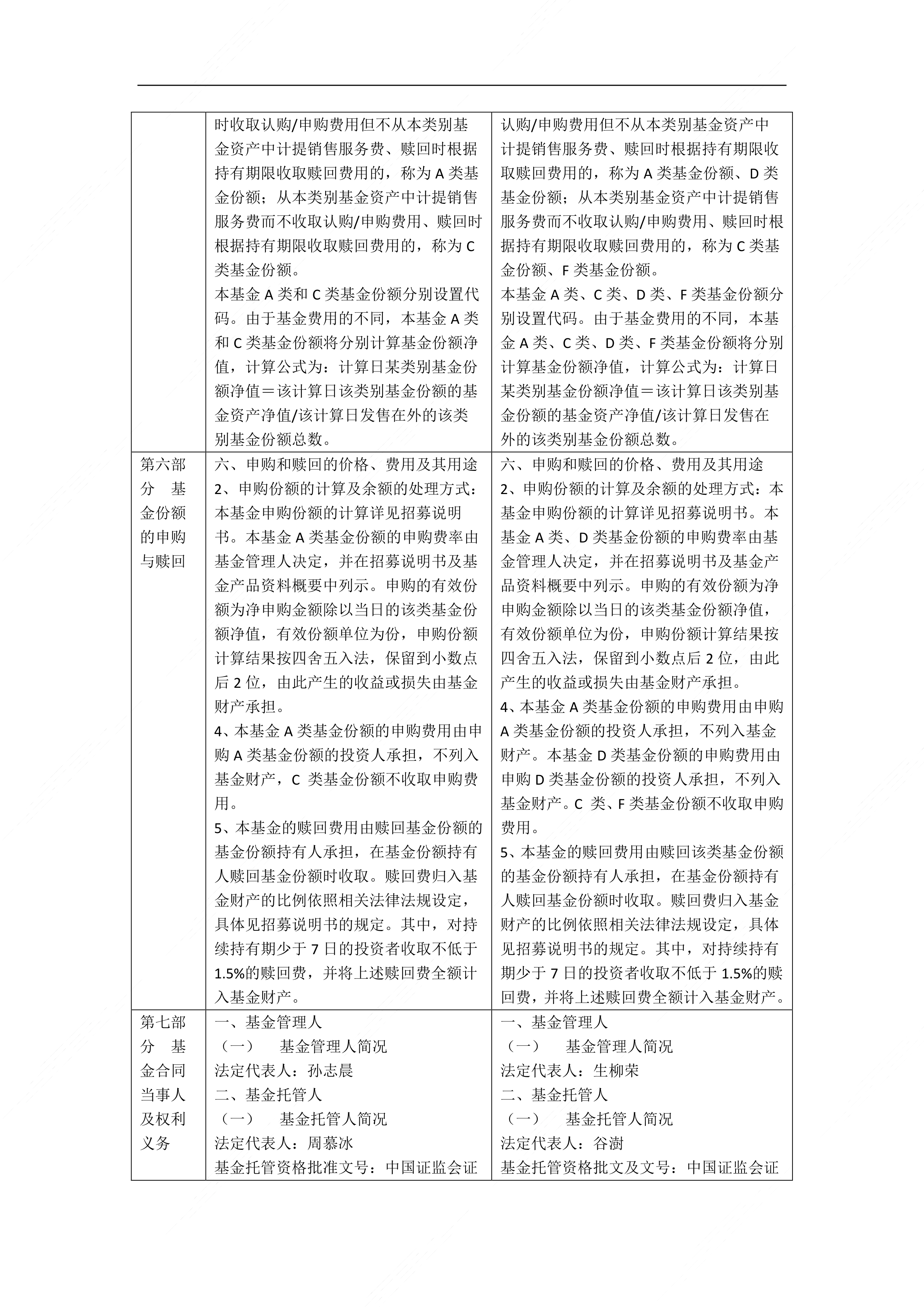 万科发布“21万科02”债券持有人会议补充通知 新增两项议案并增加固定兑付安排