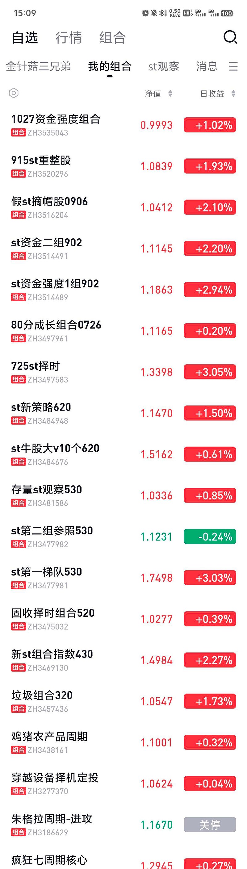【财经分析】高位震荡下不乏机遇 2026年一季度转债市场如何布局?