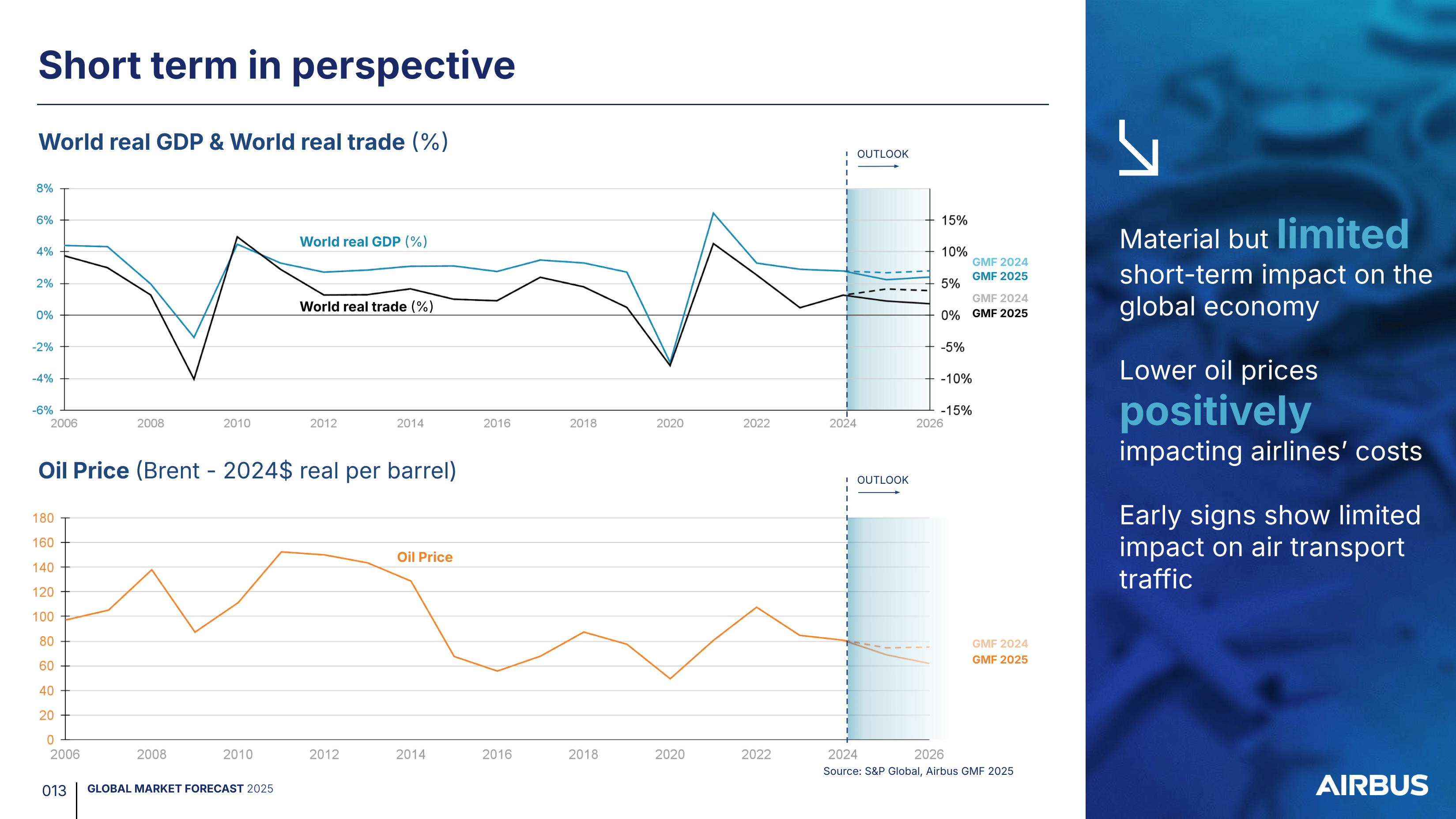 土耳其2025年外贸数据公布