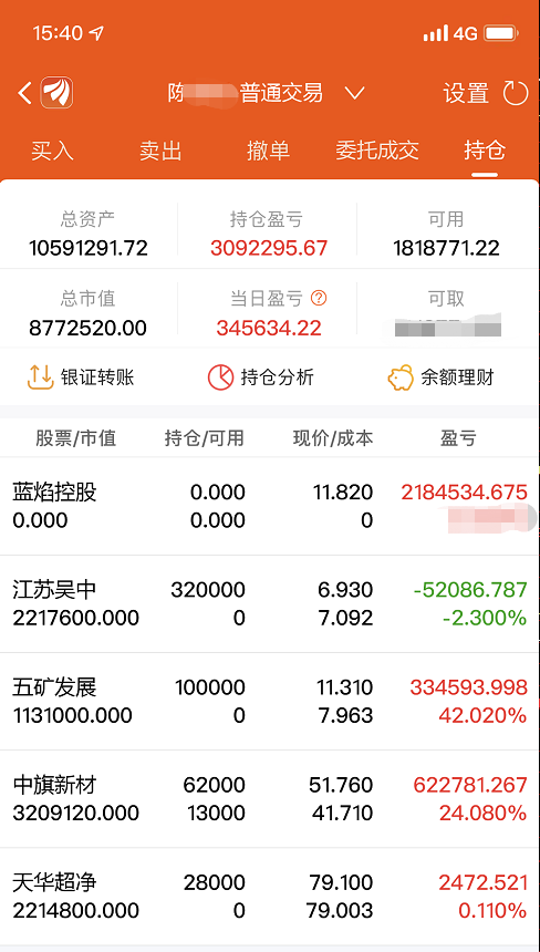 中旗新材:已触发“中旗转债”有条件赎回条款
