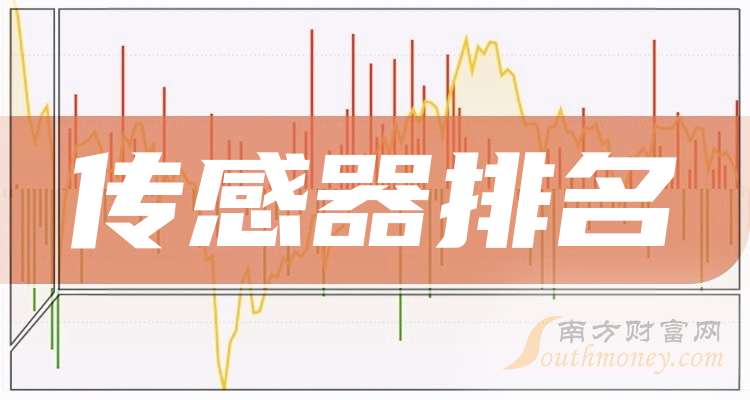 德赛西威：货币资金暴增因募集资金