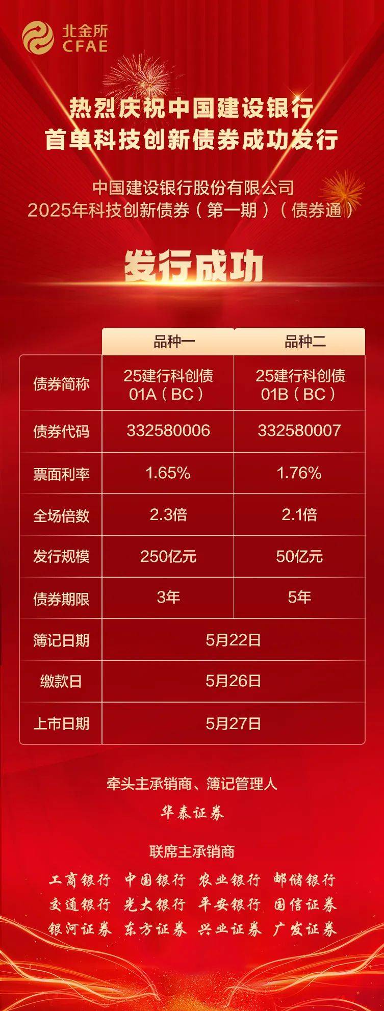 金道科技(301279.SZ):拟发行可转债募资不超过3.06亿元