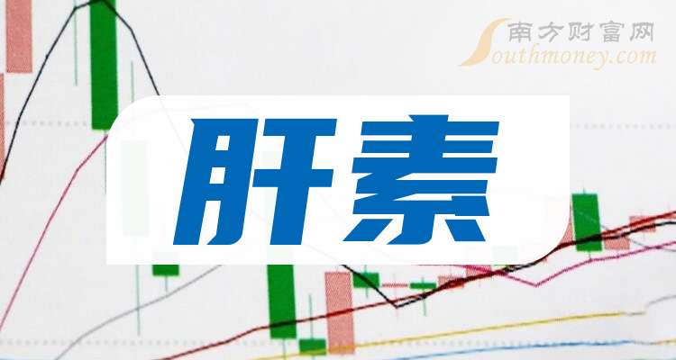 常山药业:艾本那肽完成上市审评的时间存在不确定性