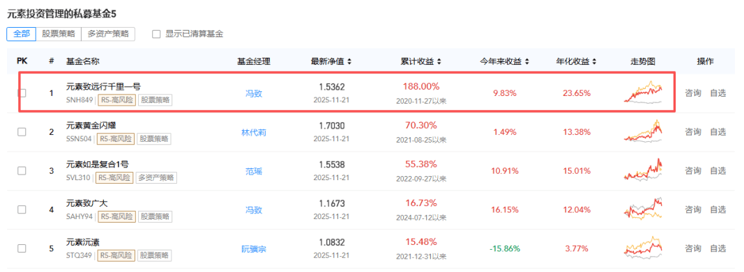 常山药业:艾本那肽完成上市审评的时间存在不确定性