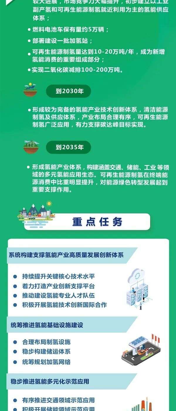 韩国发布《第一期城市融合特区综合发展规划》(2026-2035年)