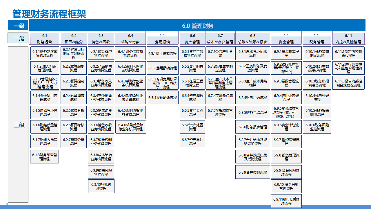 姜雪松获批担任浪潮集团财务公司董事长