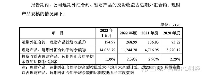 信胜科技研发费用率持续下降：理财上亿分红超7000万，补流金额减少