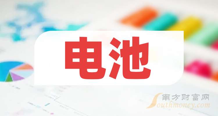 恒邦股份:截至2026年1月9日股东人数为64061人