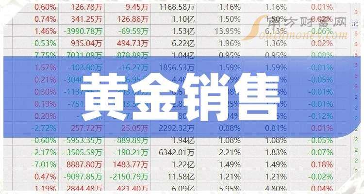 恒邦股份:截至2026年1月9日股东人数为64061人