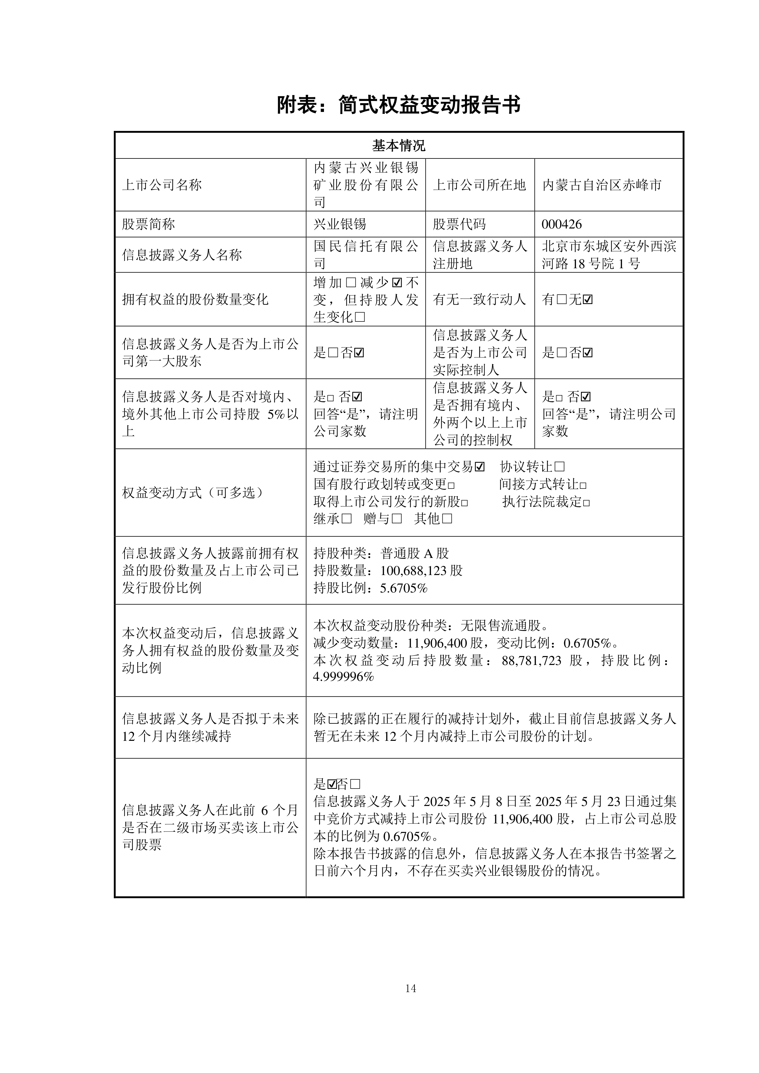 中原信托已完成增资工商登记变更相关工作 公司注册资本增至50亿元