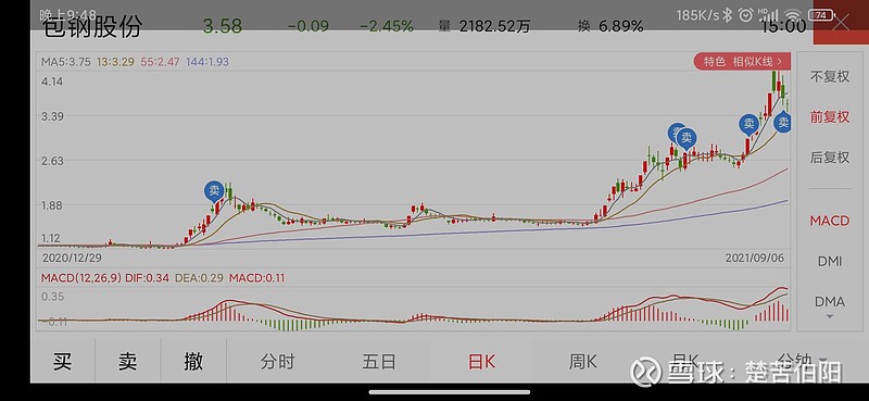 包钢股份(600010.SH)：控股子公司发生安全事故