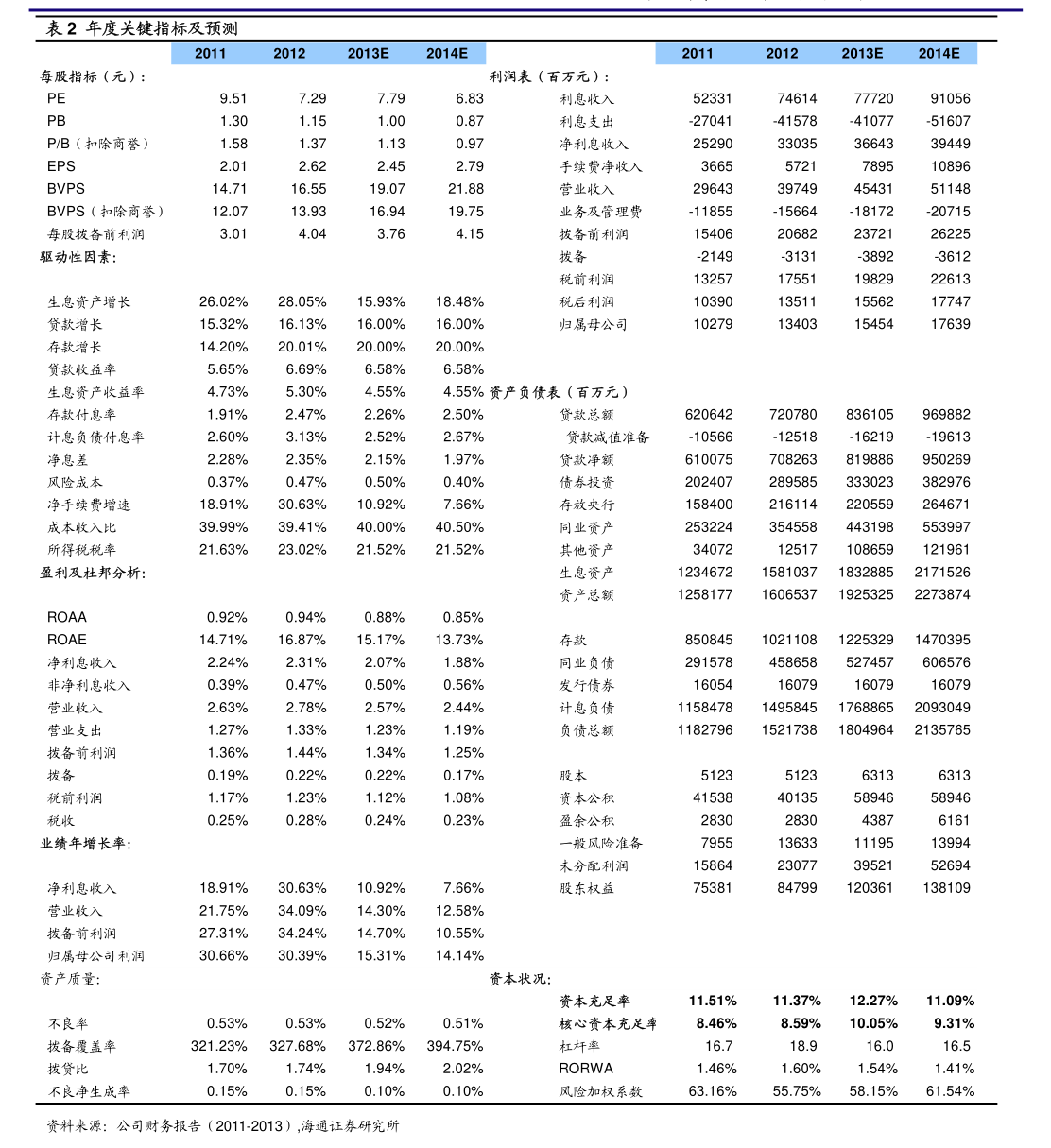 唯科科技续聘罗建文为董秘:2024年薪酬41.12万 任内公司市值增加25.09亿