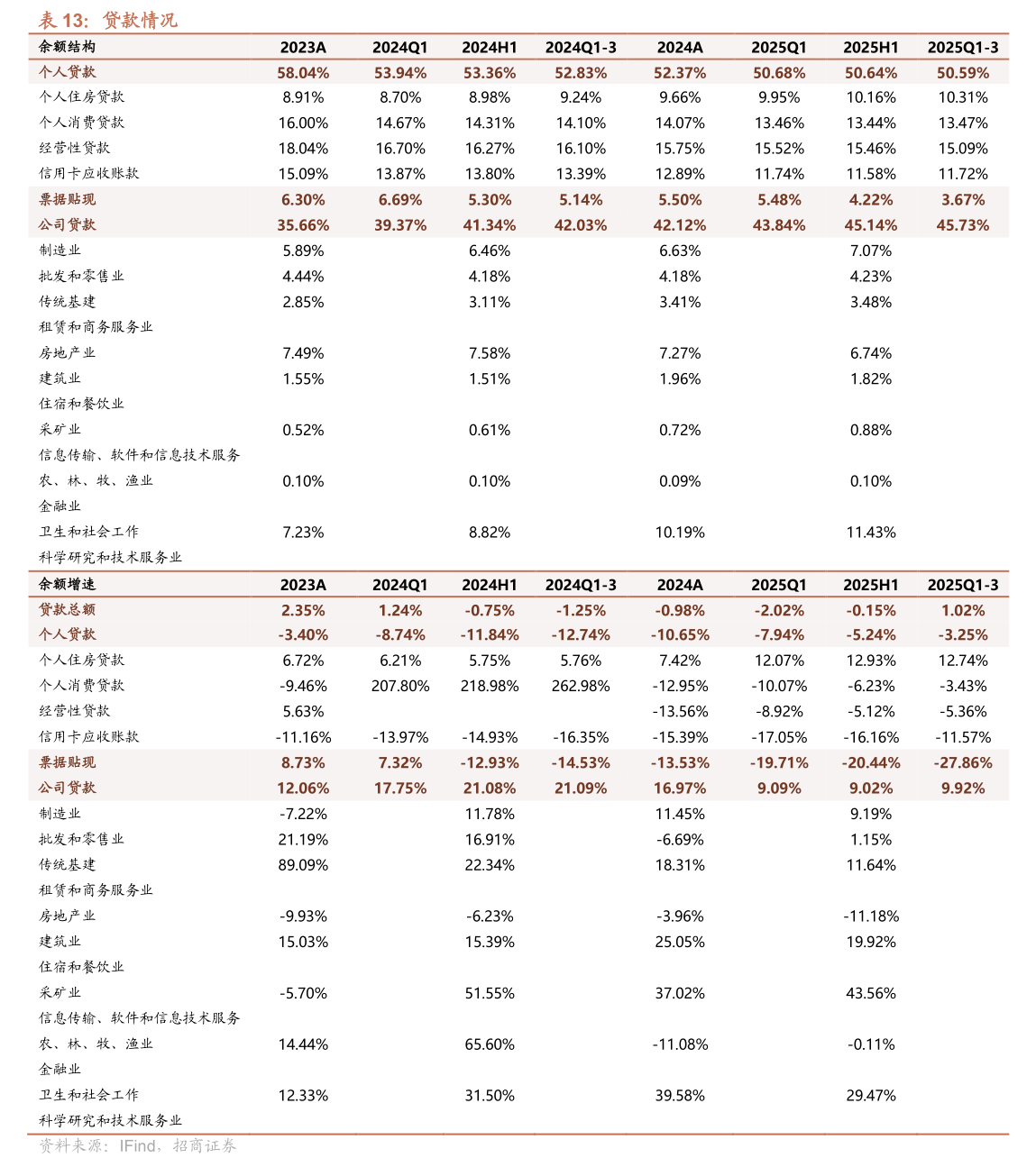 唯科科技续聘罗建文为董秘:2024年薪酬41.12万 任内公司市值增加25.09亿