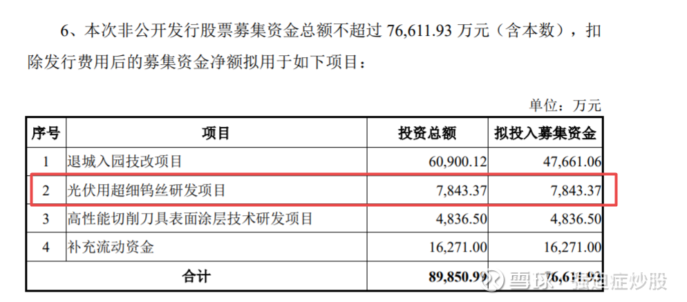 翔鹭钨业(002842.SZ):预计2025年净利润1.25亿元~1.8亿元 同比扭亏为盈