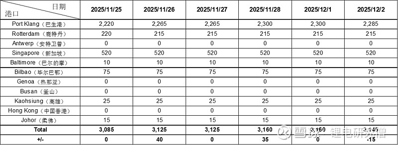 翔鹭钨业(002842.SZ):预计2025年净利润1.25亿元~1.8亿元 同比扭亏为盈