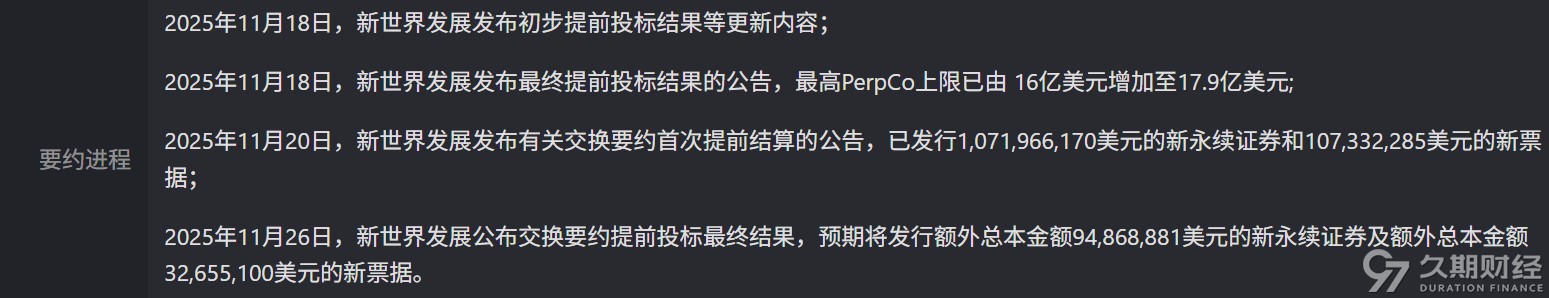 永泰生物-B：发行2.7亿可换股债及3000万票据“以新还旧”