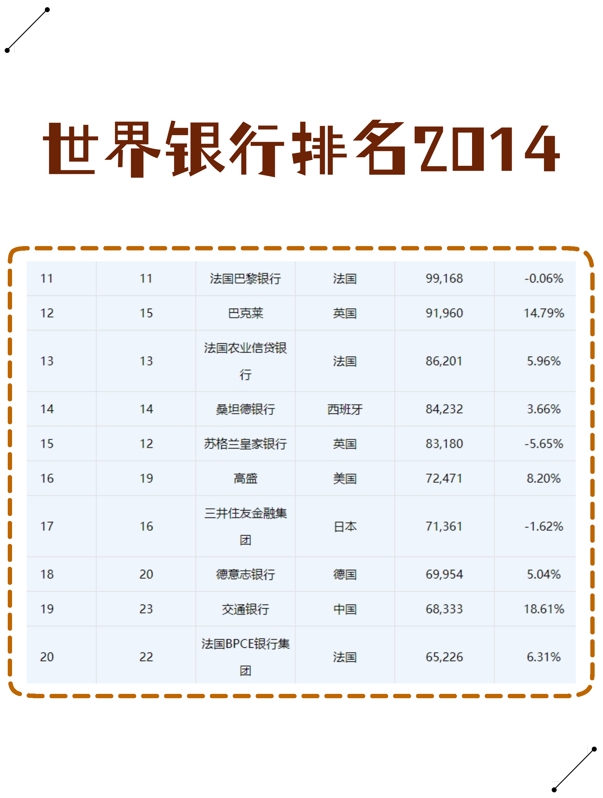 工商银行申请发行200亿美元中期票据