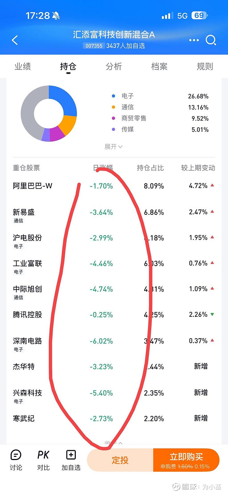 我国智能手机产量超10亿台 现存相关企业超119万家
