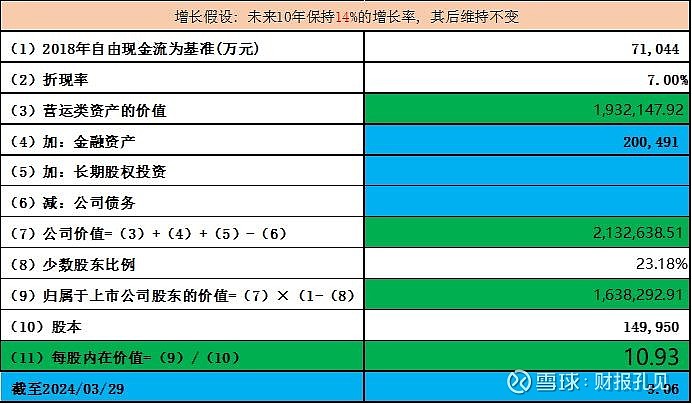 星网宇达:公司截至2025年12月31日的股东人数为43,663人