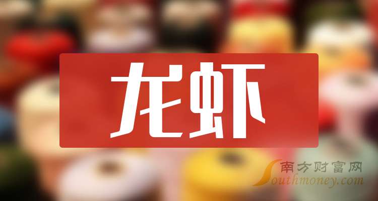 世纪天鸿:截至2026年1月20日股东户数为24,813户