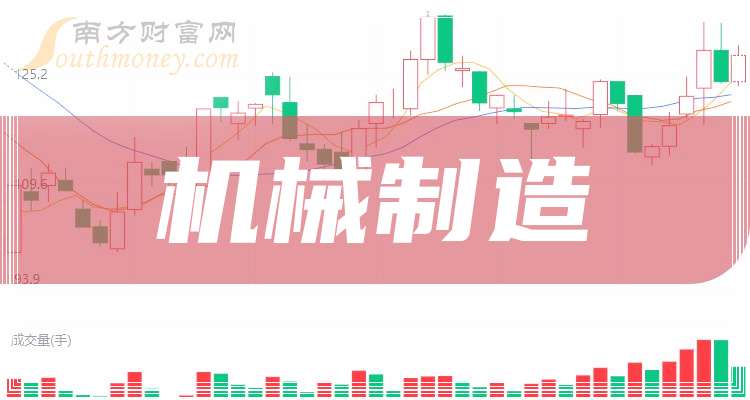 世纪天鸿:截至2026年1月20日股东户数为24,813户